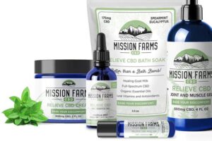 Mission Farms CBD Bath Bundle