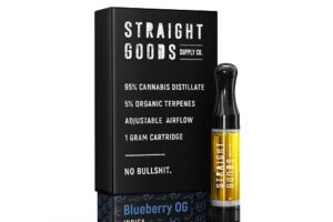 Straight Goods – Carts