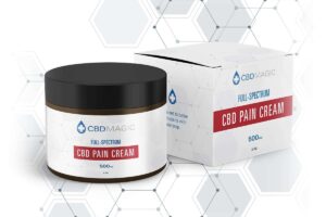 CBD Magic – Full Spectrum CBD Pain Cream (2 oz)